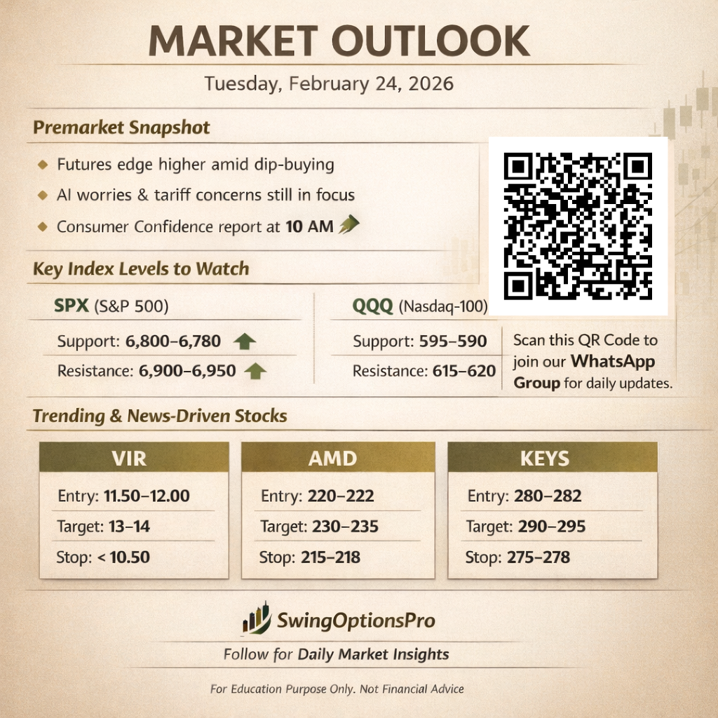 market outlook 02 24 with qr