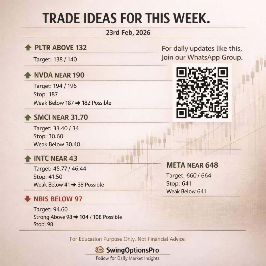 trade ideas for this week